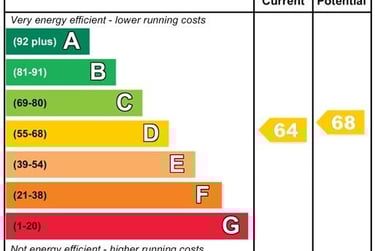 6 bed house, Conyngham Road, Victoria Park, Manchester, M145EA - Image 15